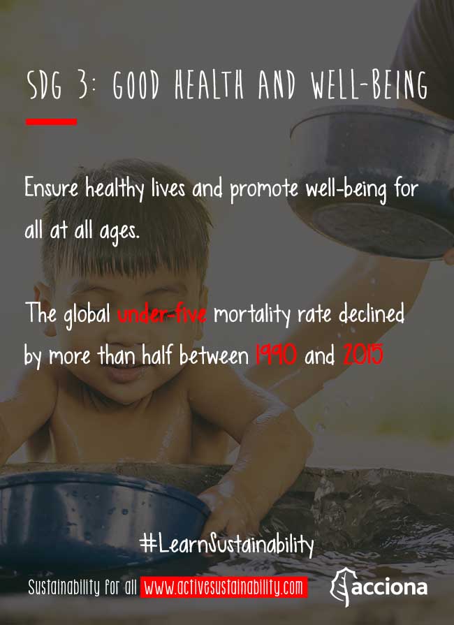 #LearnSustainability: SDG 3