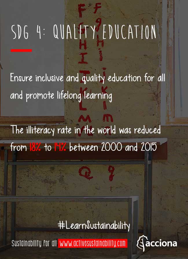 #LearnSustainability: SDG 4