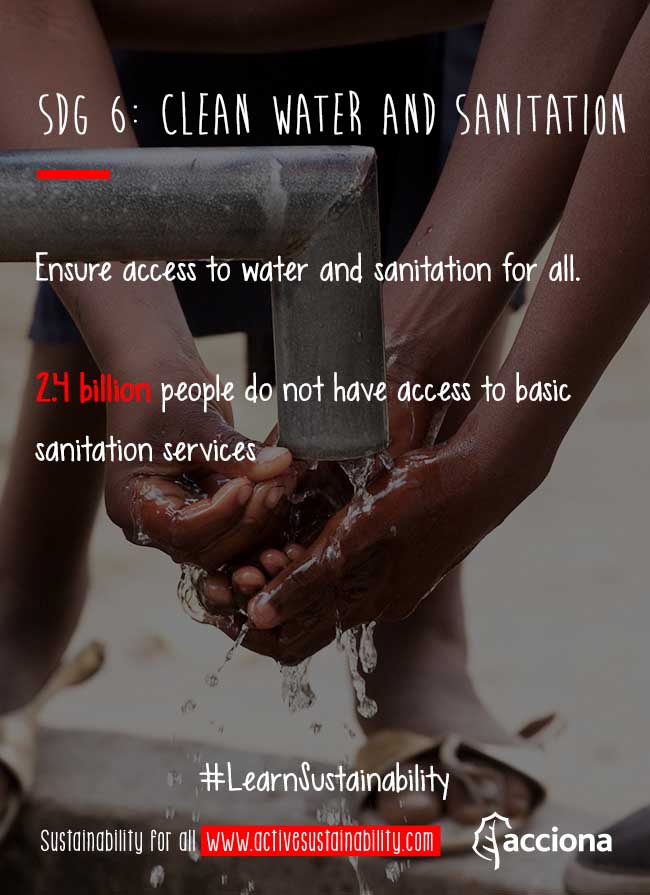 #LearnSustainability: SDG 6