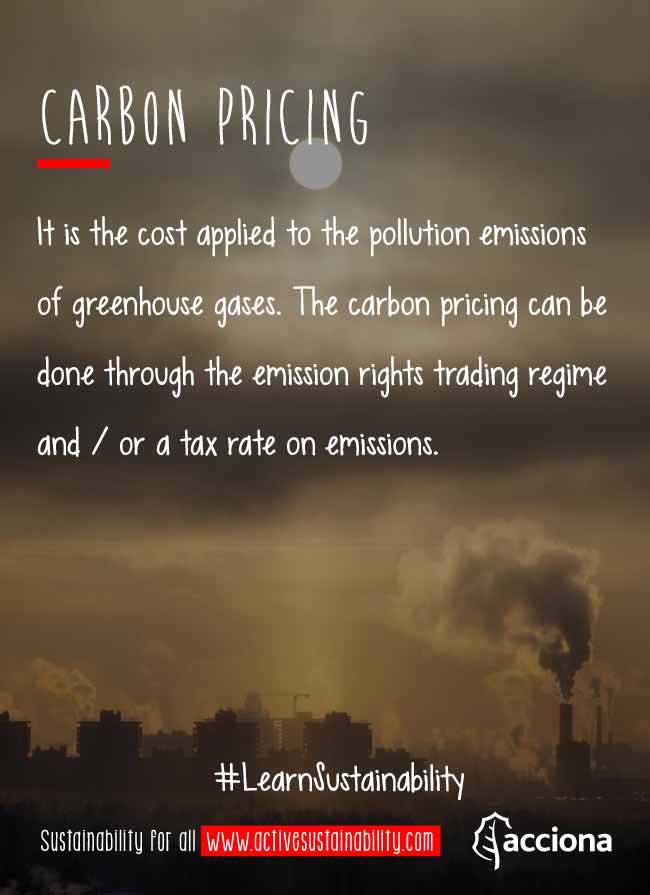 #LearnSustainability: Carbon pricing