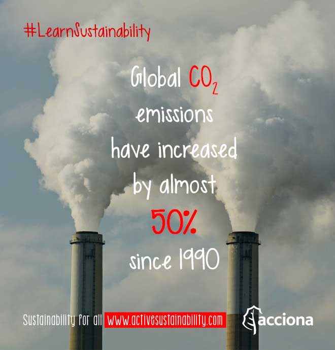#LearnSustainability: Emissions increase