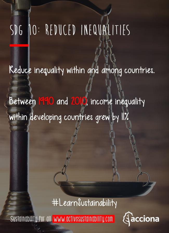 #LearnSustainability: SDG 10
