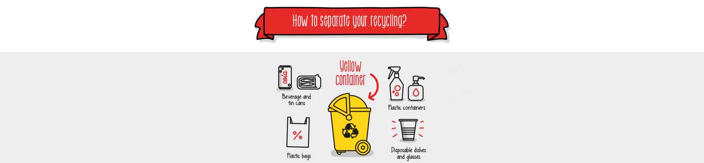 How to recycle properly
